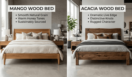 Comparison of mango wood and acacia wood bed frames in a modern showroom for US furniture wholesalers